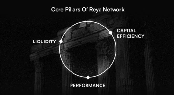 快速了解 Reya Network：如何构建面向交易场景优化的模块化 L2 ?