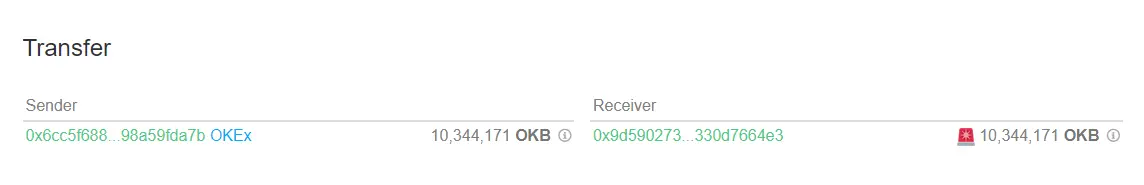 
  数据：OKEx 钱包地址转出超 1000 万枚 OKB，价值超 5300 万美元
 第1张